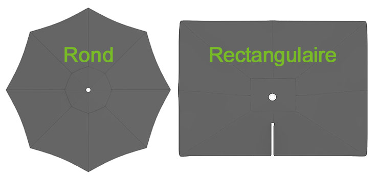 Parasol déporté rond ou rectangulaire ?