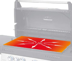 Surface de cuisson