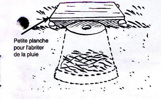 nichoir à bourdon